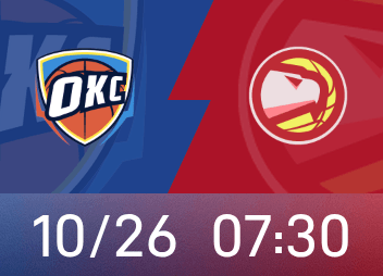 พรีวิว Hawks vs. Thunder: Hawks ต่อสู้กันเอง Alexander นำทีมคว้าชัยชนะ 3 เกมติดต่อกัน