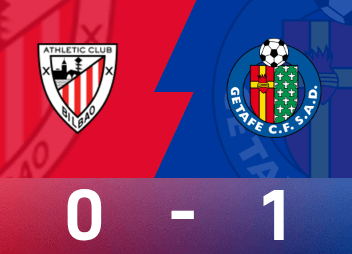 รายงานผลการแข่งขันลาลีกา มายรอล ชนะนัดเดียว เกตาเฟ่ เอาชนะ บิเบา 1-0